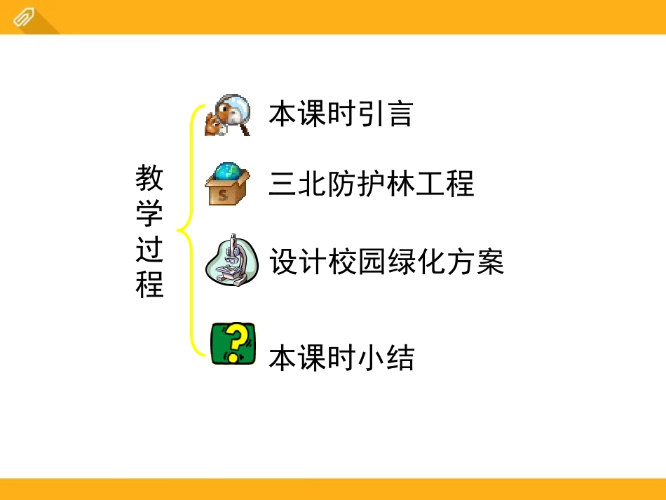 《我国的绿色生态工程》PPT课件[北师大版七年级生物上册]_第3页