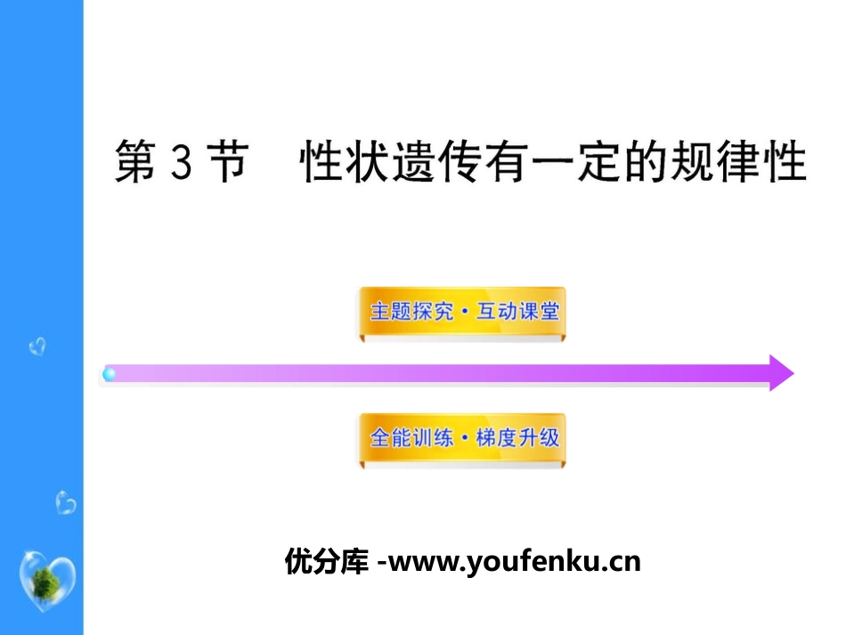 《性状遗传有一定的规律性》PPT课件[北师大版八年级生物]_第1页