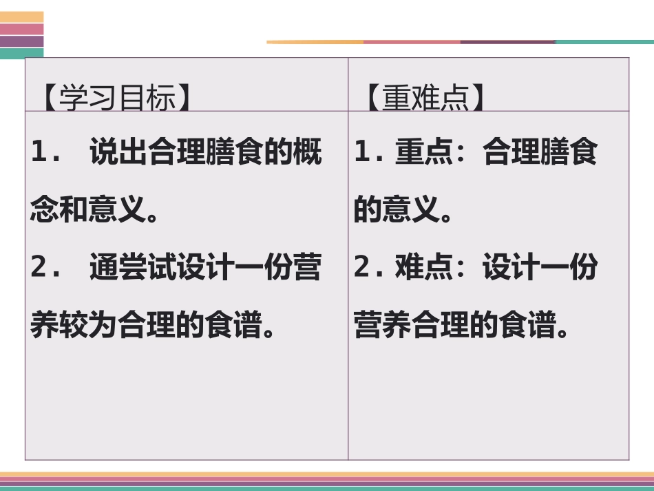 《合理膳食与食品安全》PPT教学课件[北师大版七年级生物]_第2页