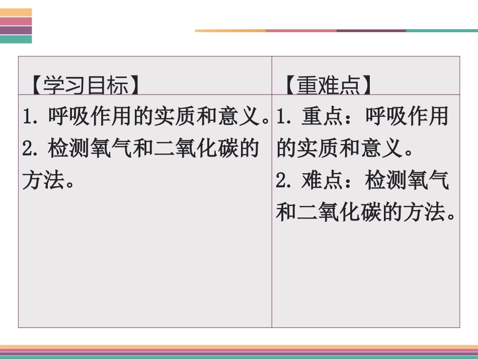 《食物中能量的释放》PPT课件[北师大版七年级生物下册]_第2页