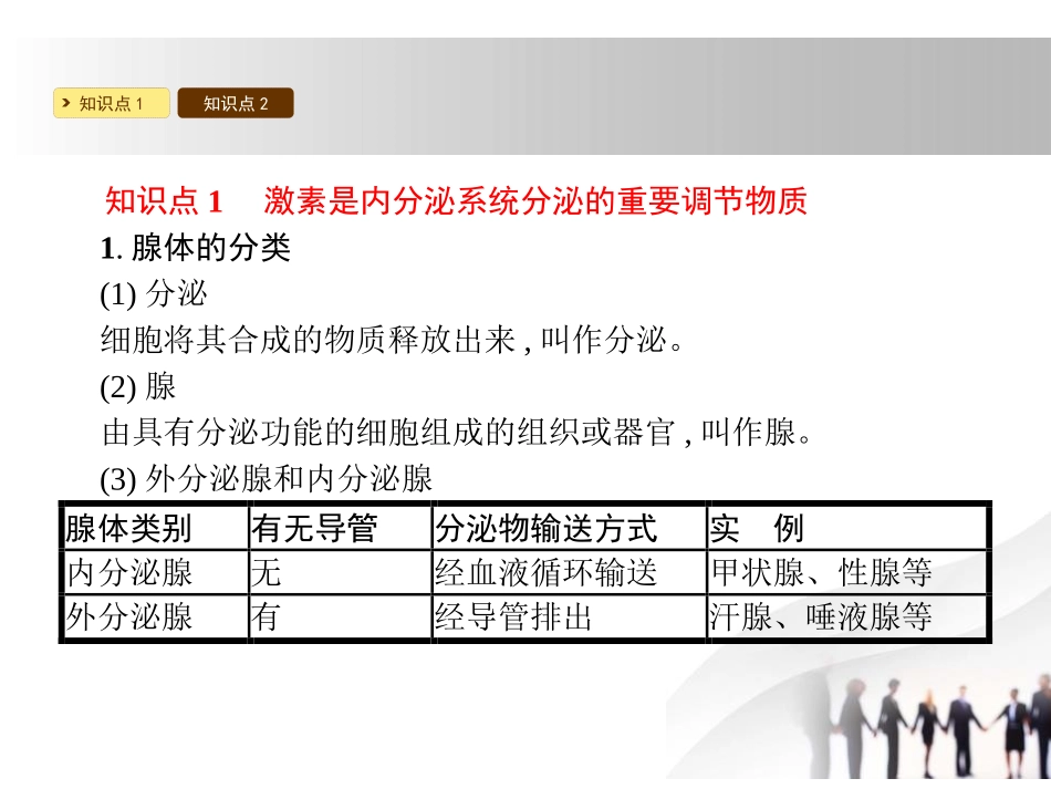 《激素调节》PPT课件[北师大版七年级生物下册]_第2页
