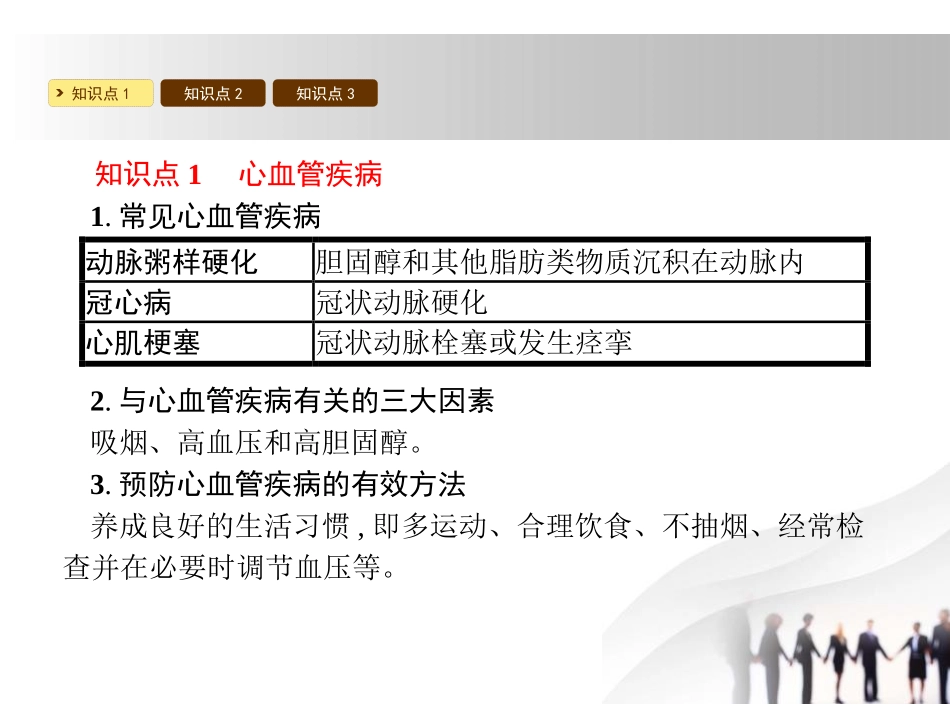 《当代主要疾病和预防》PPT课件[北师大版七年级生物下册]_第2页