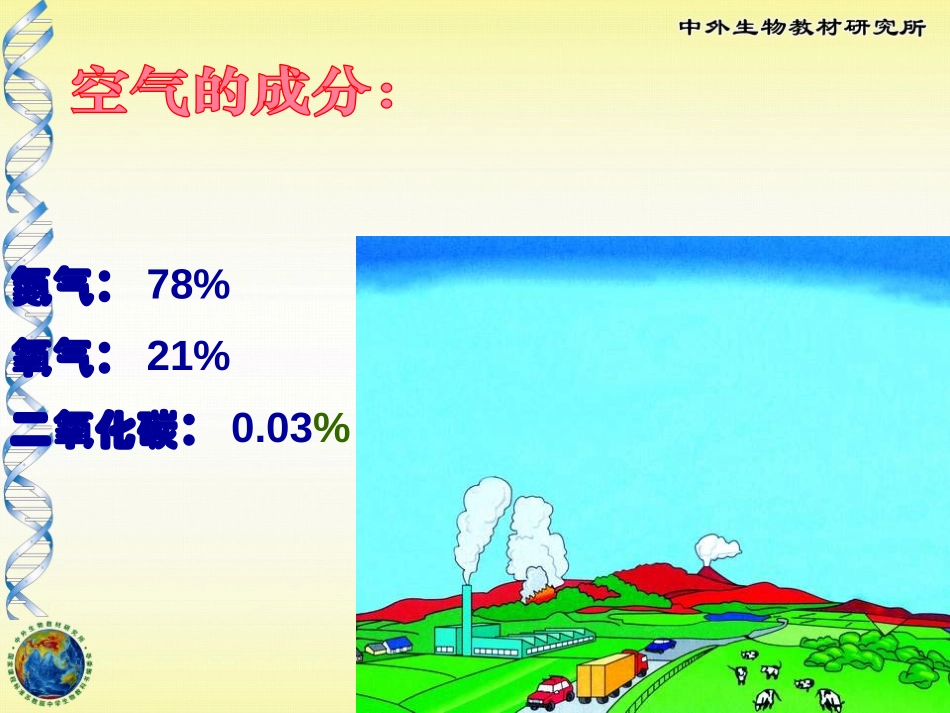 《绿色植物与生物圈的物质循环》PPT课件[苏教版七年级生物]_第3页