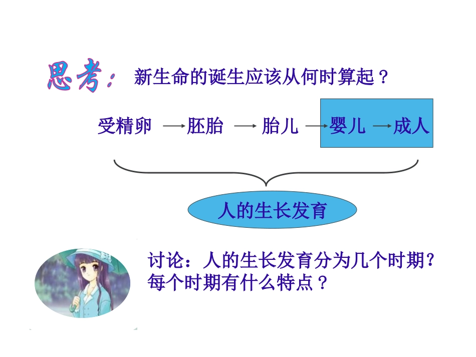 《人的生长发育和青春期》PPT课件[苏教版七年级生物下册]_第2页