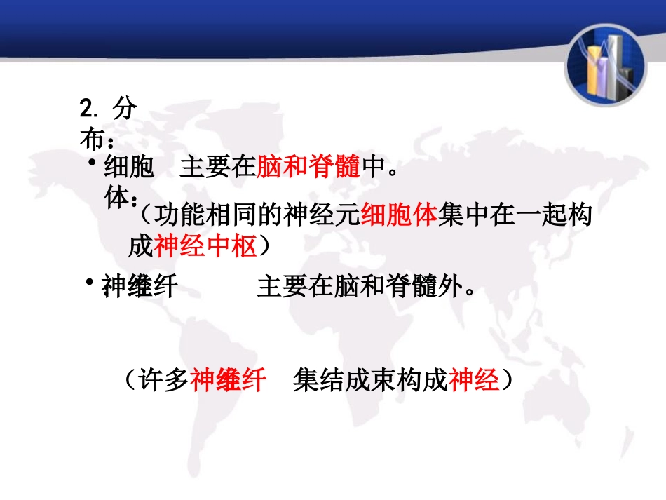 《人体的神经调节》PPT课件[苏教版七年级生物下册]_第3页