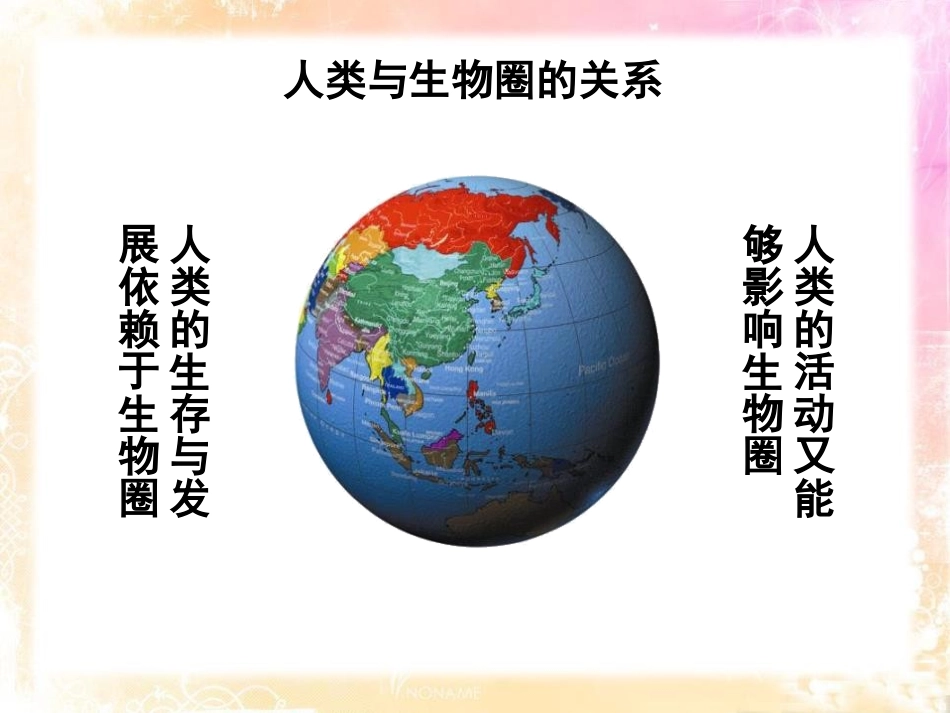 《保护生物圈-从自身做起》PPT课件[苏教版七年级生物下册]_第2页