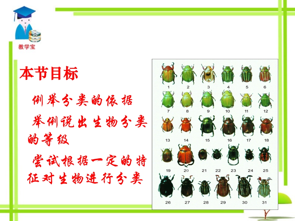 《生物的分类》PPT课件[苏教版八年级生物上册]_第2页