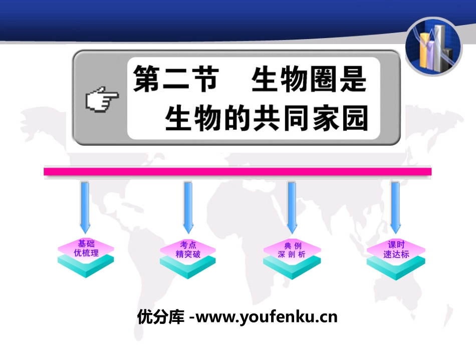 《生物圈是生物的共同家园》PPT课件[苏教版八年级生物上册]_第1页