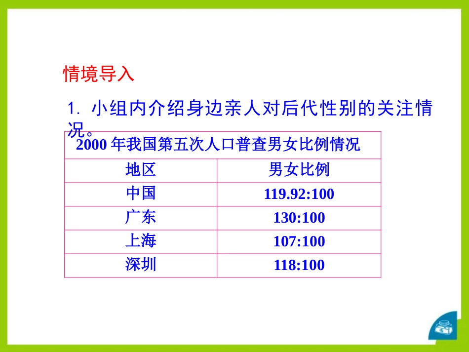 《人的性别选择》PPT课件[苏教版八年级生物下册]_第2页