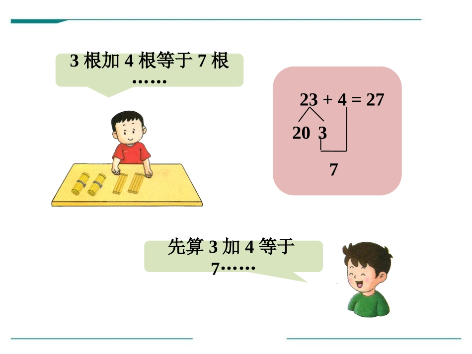 《两位数加一位数》PPT课件[冀教版一年级数学下册]_第2页