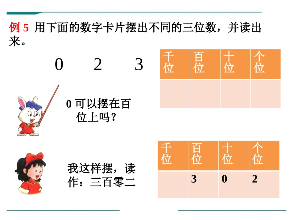 《1000以内数的组成》PPT课件[冀教版二年级数学下册]_第2页