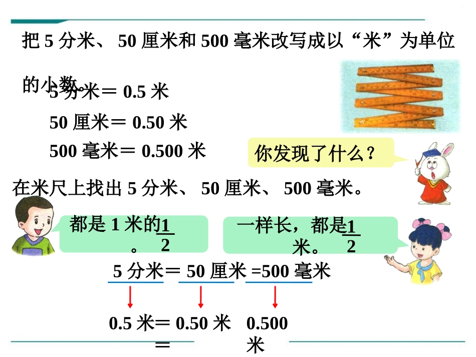 《小数的大小比较及性质》PPT课件[冀教版四年级数学下册]_第2页