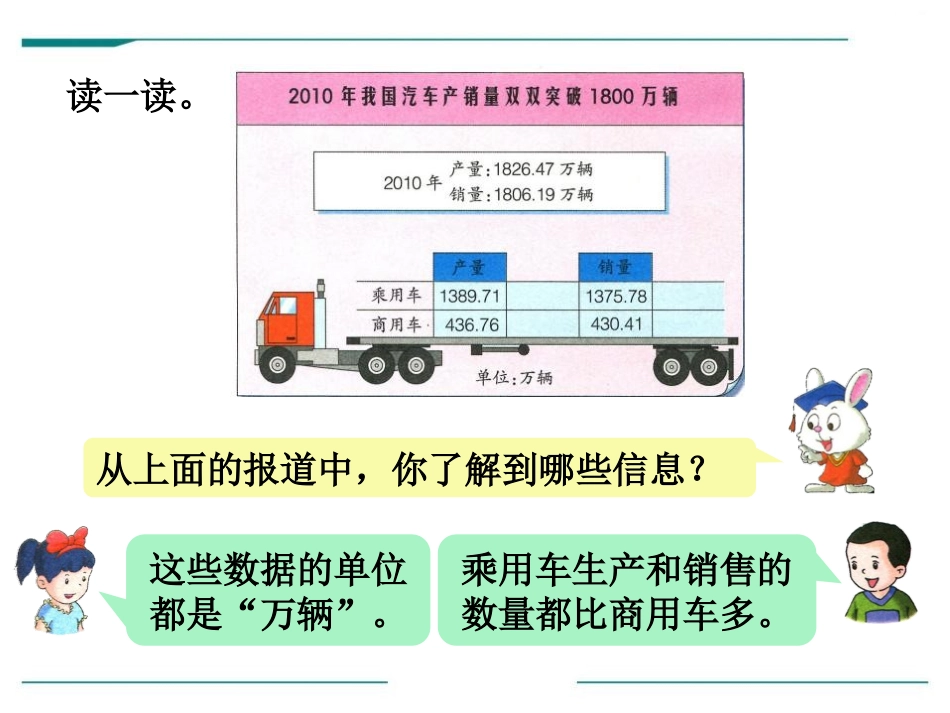 《数的改写》PPT课件[冀教版四年级数学下册]_第1页
