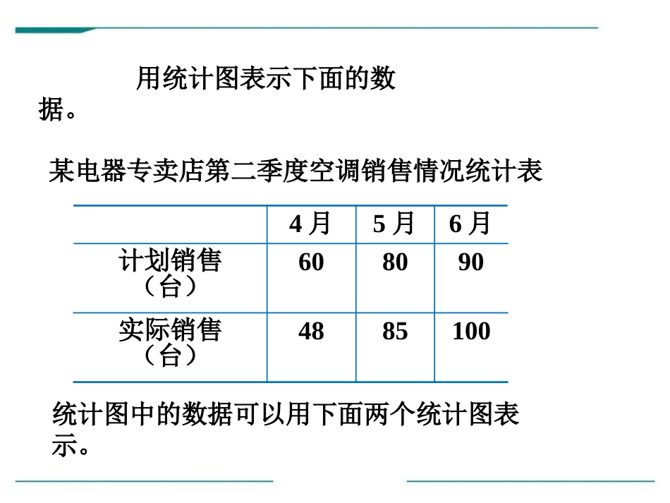《复式条形统计图》PPT课件[冀教版四年级数学下册]_第2页