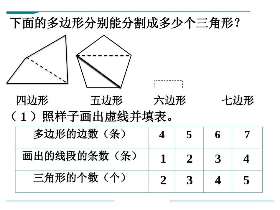 《探索乐园》PPT课件[冀教版四年级数学下册]_第2页