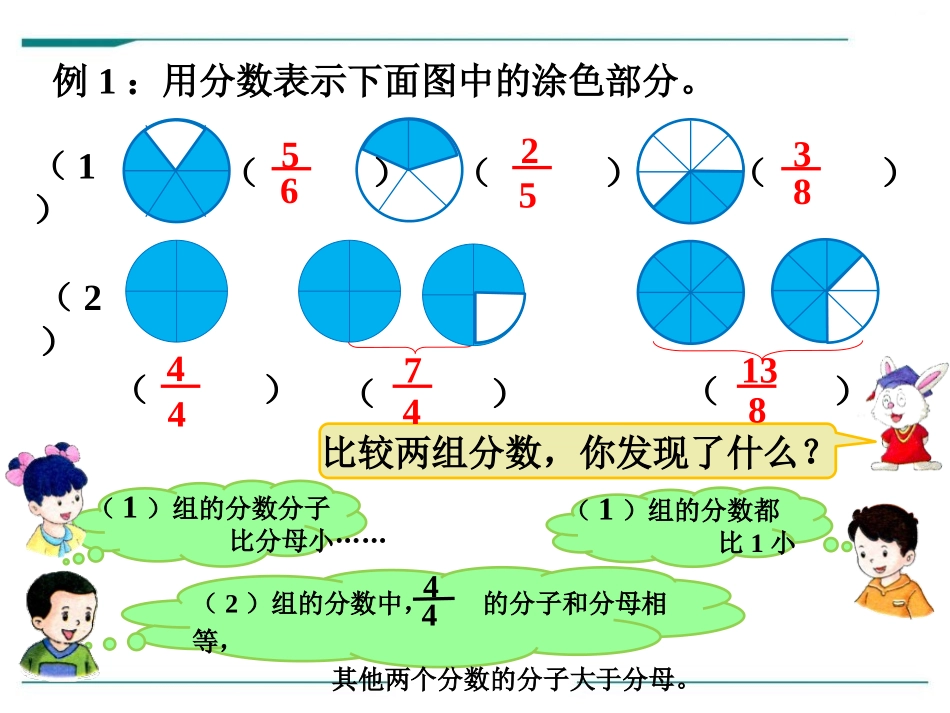《真分数与假分数》PPT课件[冀教版五年级数学下册]_第3页