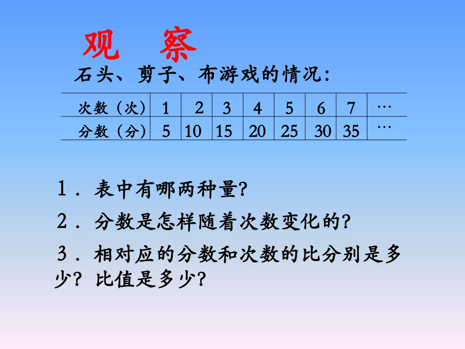 《正比例的意义》PPT课件[冀教版六年级数学下册]_第2页
