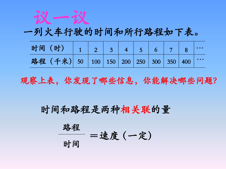 《正比例的意义》PPT课件[冀教版六年级数学下册]_第3页