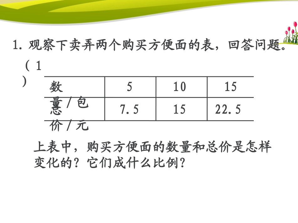 《正比例、反比例的字母表达式》PPT课件[冀教版六年级数学]_第3页