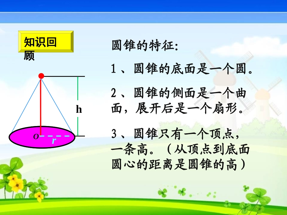 《圆柱和圆锥复习》PPT课件[冀教版六年级数学下册]_第3页
