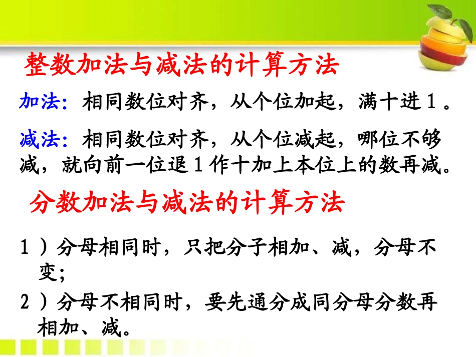 《运算法则》PPT课件[冀教版六年级数学下册]_第3页
