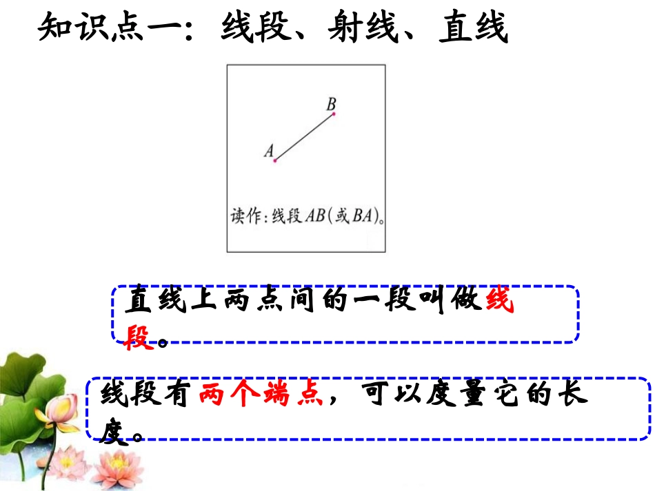 《线与角》PPT课件[冀教版六年级数学下册]_第3页