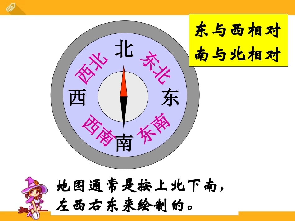 《图形与位置》PPT课件[冀教版六年级数学下册]_第3页