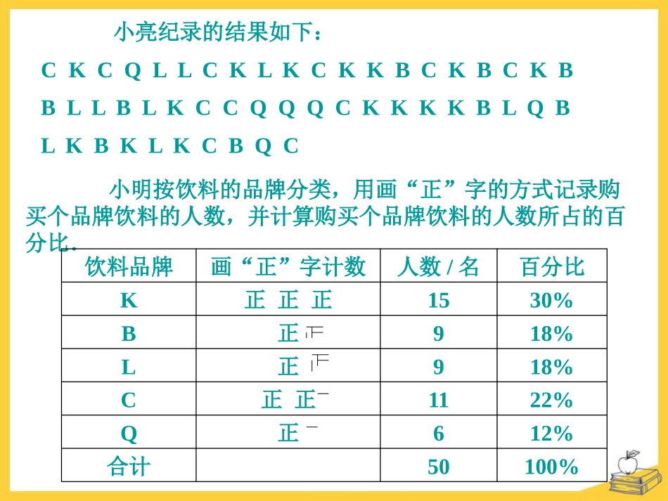 《频数分布表与直方图》PPT课件[冀教版八年级数学下册]_第3页