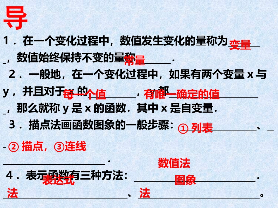 《函数的初步应用》PPT课件[冀教版八年级数学下册]_第2页