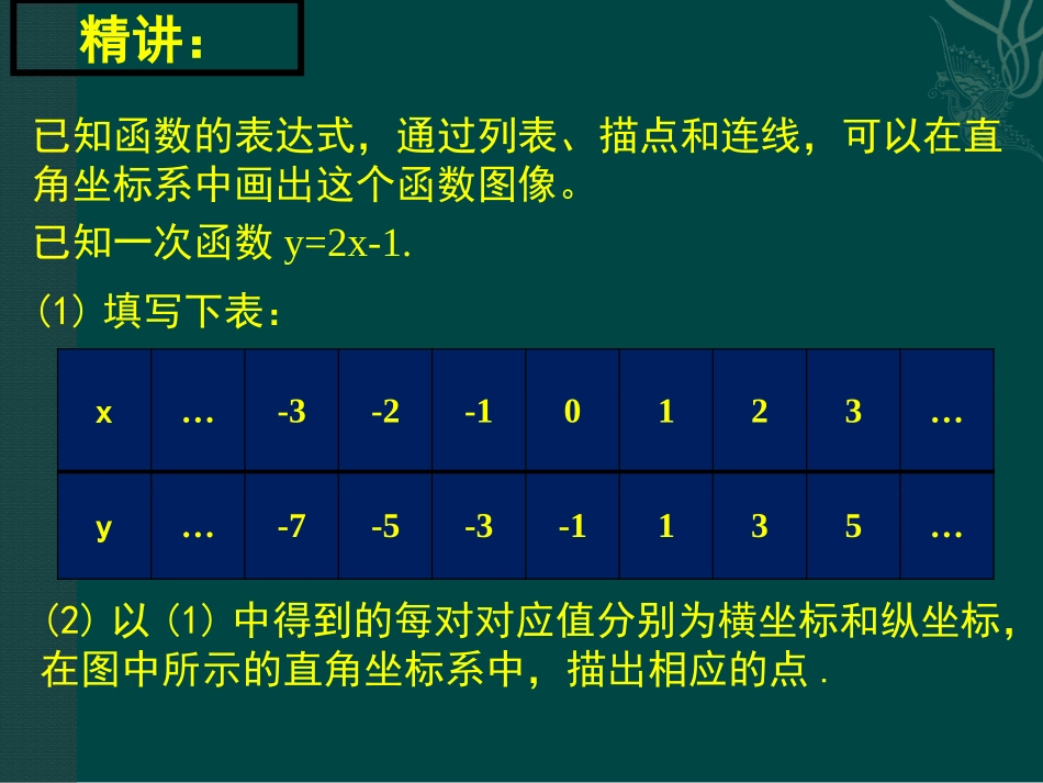 《一次函数的图像和性质》PPT课件[冀教版八年级数学下册]_第3页