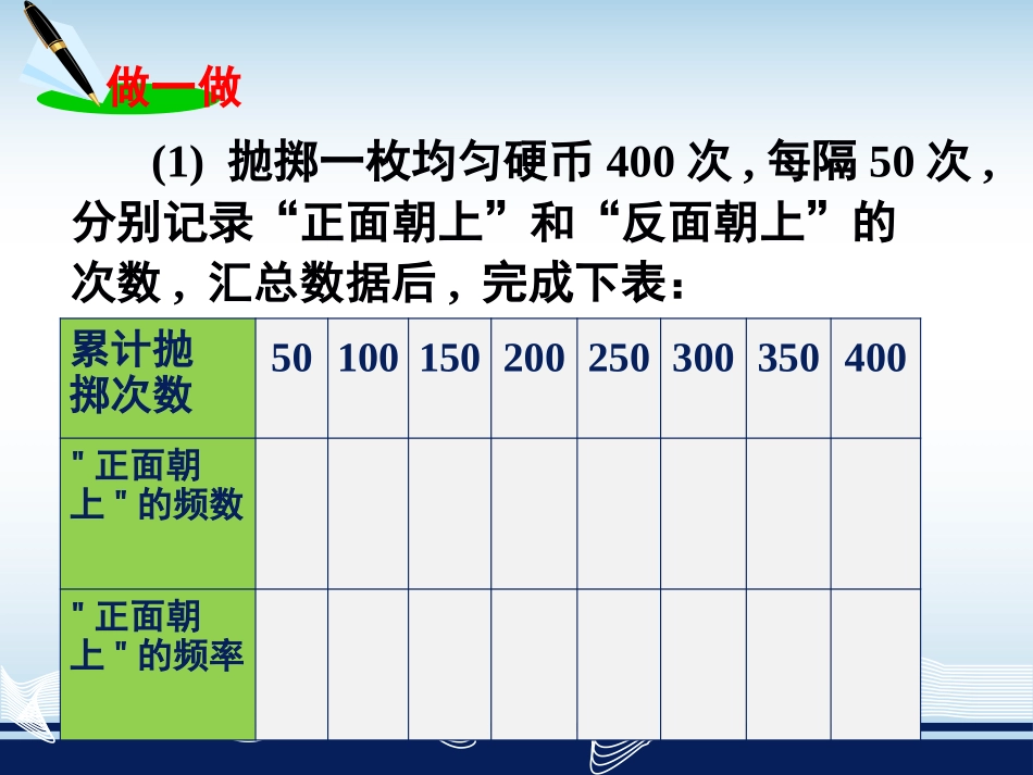 《用频率估计概率》PPT课件[冀教版九年级数学下册]_第3页