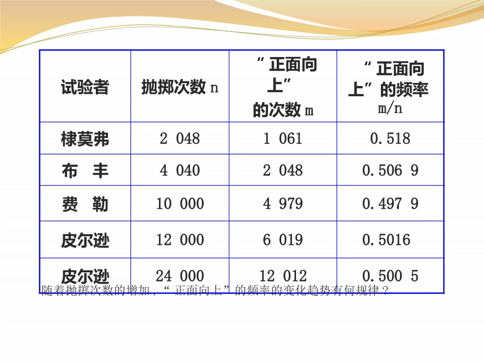 《用频率估计概率》PPT课件[冀教版九年级数学下册]_第2页