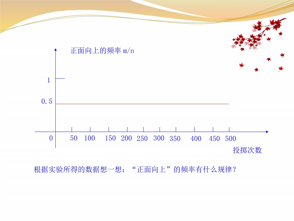《用频率估计概率》PPT课件[冀教版九年级数学下册]_第3页