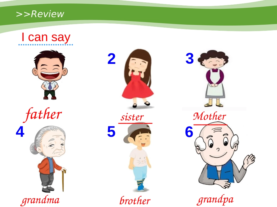 《My Family》PPT课件[陕旅版三年级英语下册]_第3页