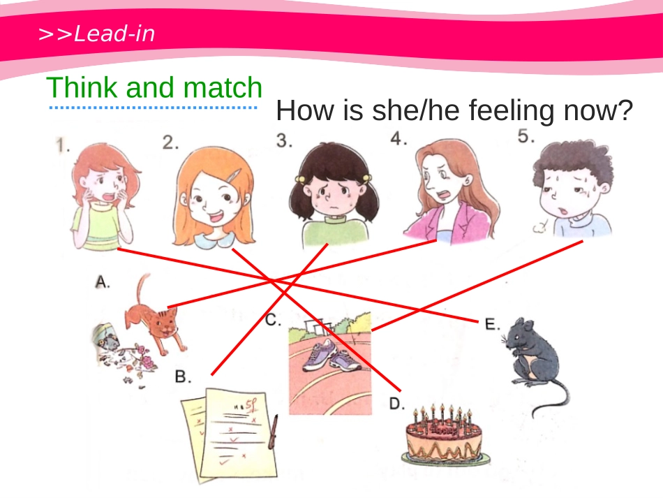 《How Are You Feeling Now》PPT课件_第3页