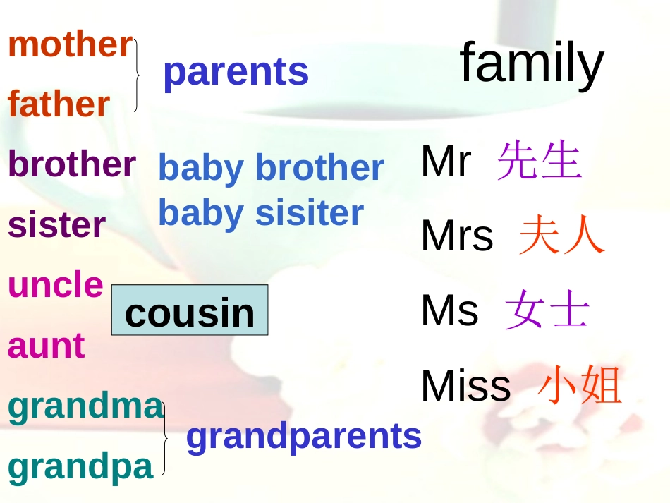 《Grandparents》PPT课件[上海教育版五年级英语]_第2页