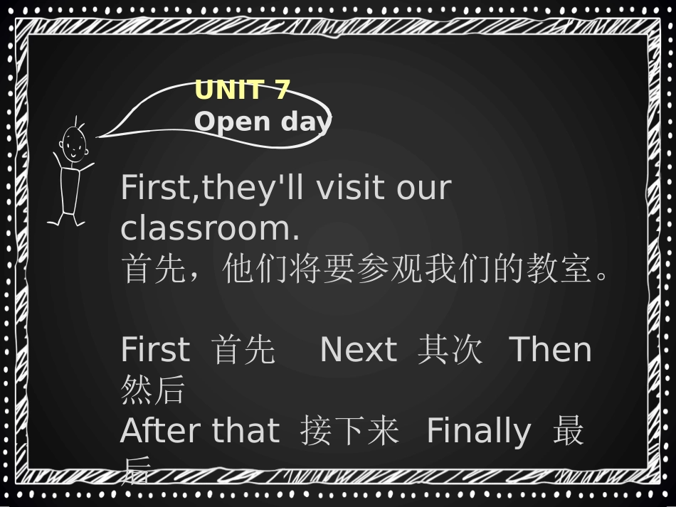 《Open day》PPT课件[上海教育版五年级英语下册]_第3页