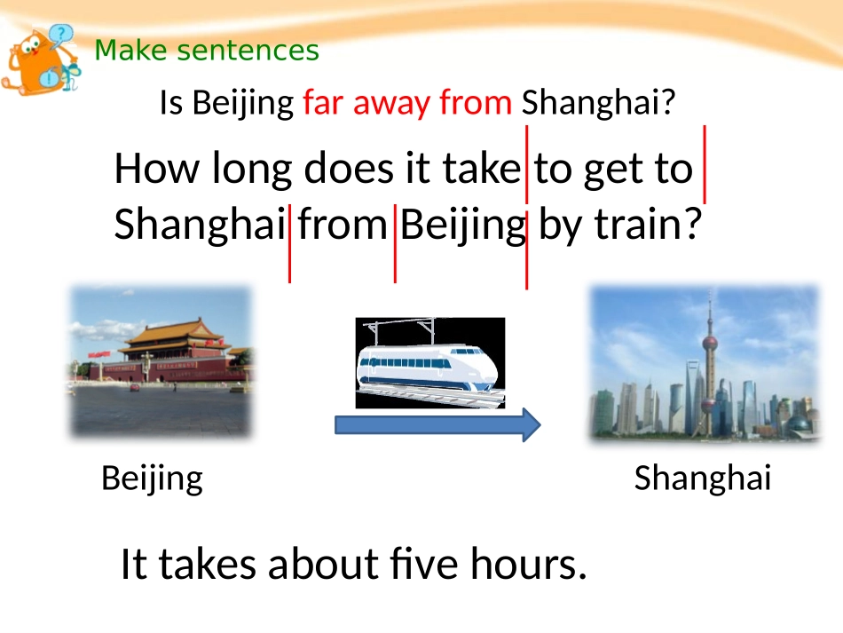 《Great cities of the world》PPT课件_第2页