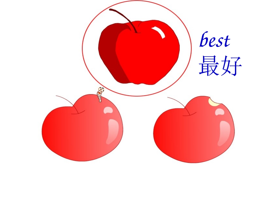 《I like English best》PPT课件_第3页
