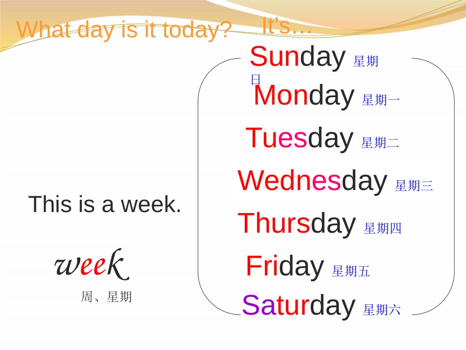 《What day is it today?》PPT课件_第3页