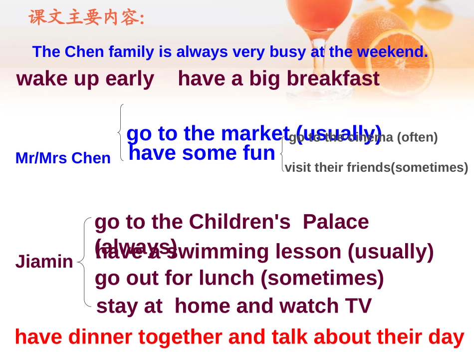《At the weekend》PPT课件[广州版五年级英语]_第2页
