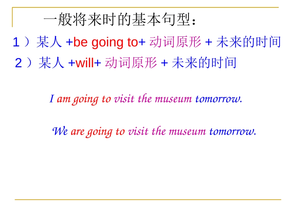 《We are going to have an English test》PPT课件_第3页