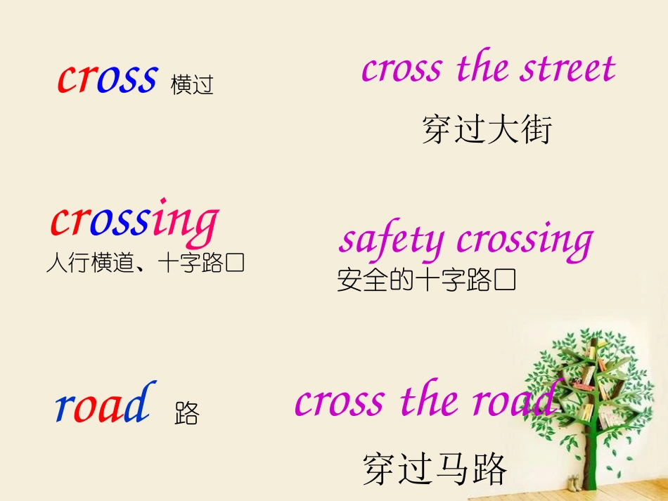 《How to stay safe》PPT课件[广州版五年级英语]_第3页