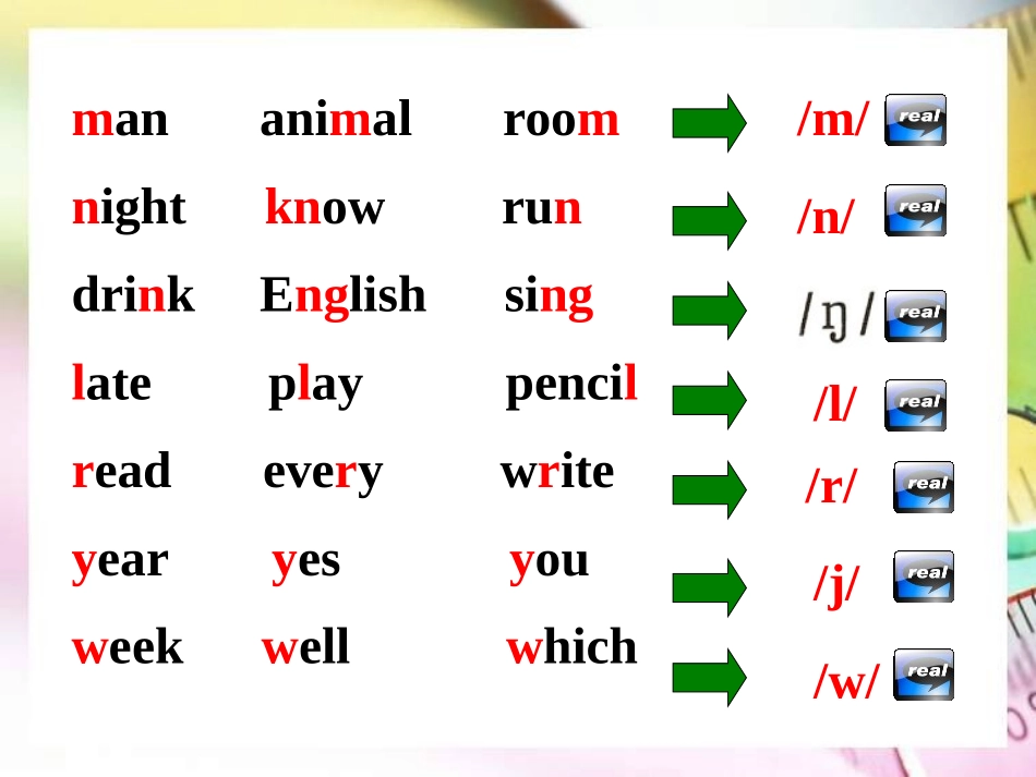 《Welcome to our school》Study skillsPPT课件_第3页