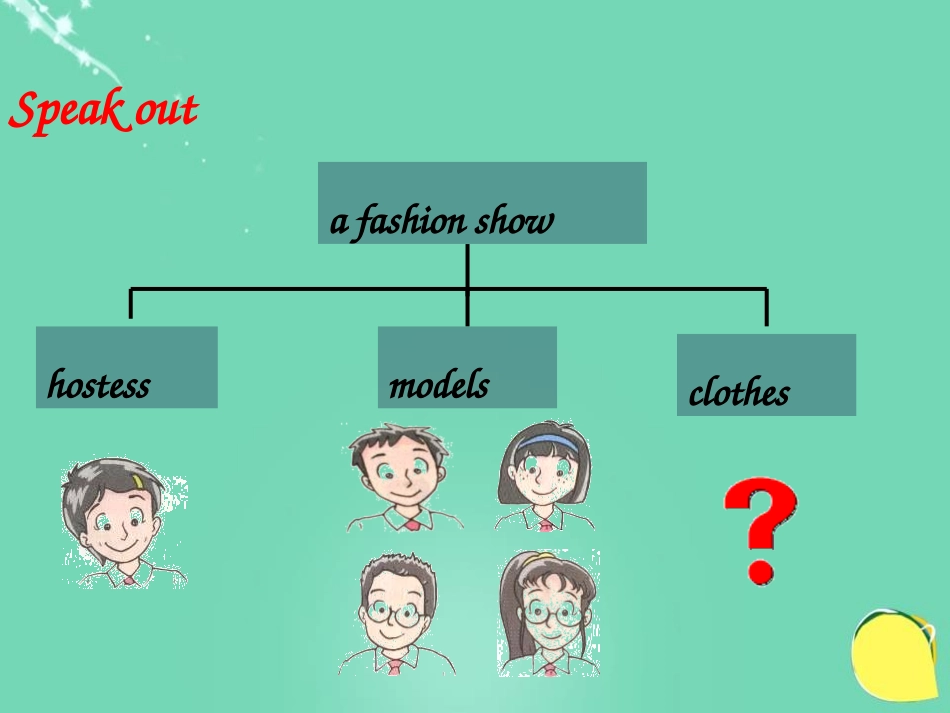 《Fashion》ReadingPPT课件[牛津译林版英语七年级]_第3页
