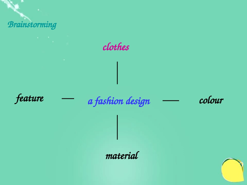 《Fashion》TaskPPT课件[牛津译林版英语七年级]_第3页