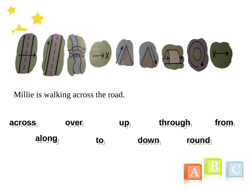 《Finding your way》Integrated skillsPPT课件_第2页