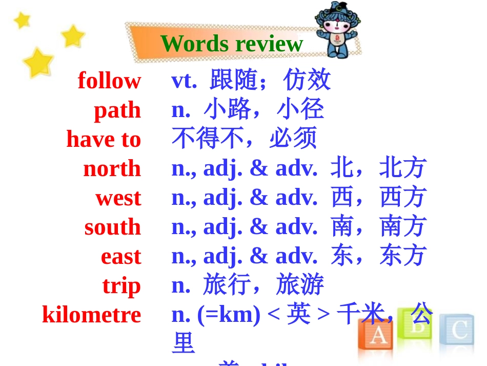《Finding your way》PPT课件_第2页