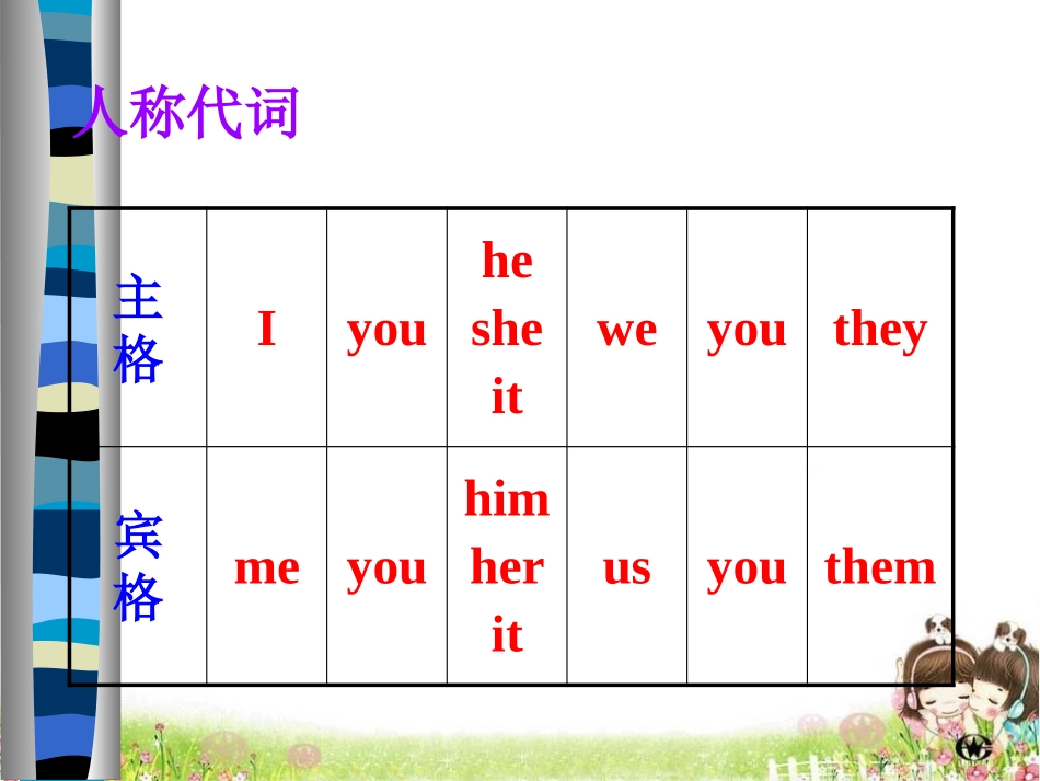《A day out》GrammarPPT课件_第3页