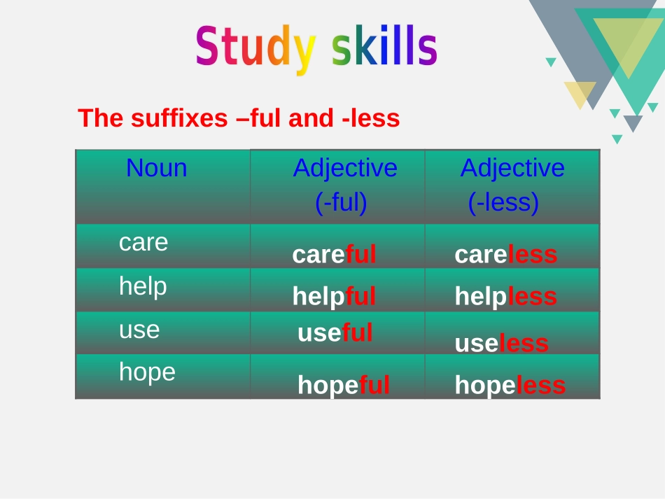 《A day out》study skills&taskPPT课件_第2页